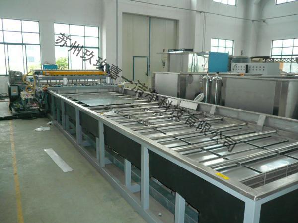 Machinery Industry