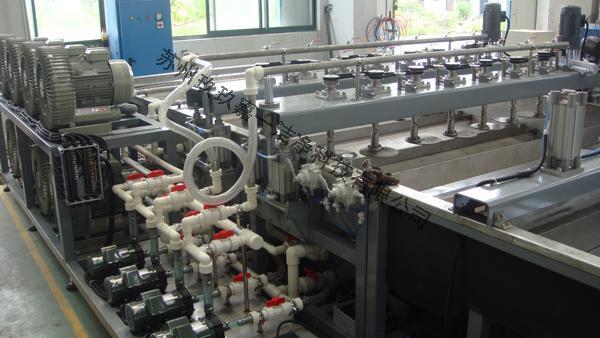 Machinery Industry