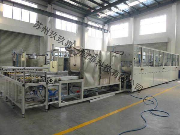 Machinery Industry