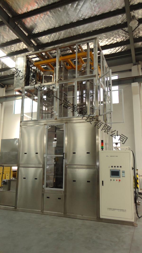 Machinery Industry