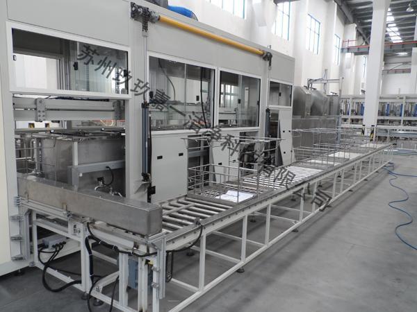 Automobile industry